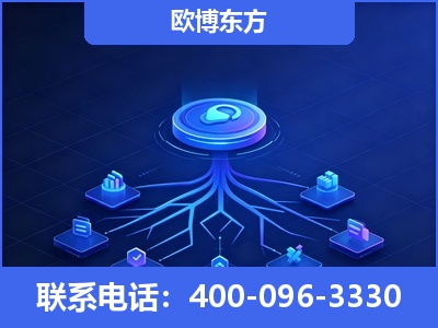 长垣-全链豆包优化