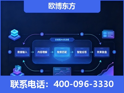 长垣-专业deepseek优化